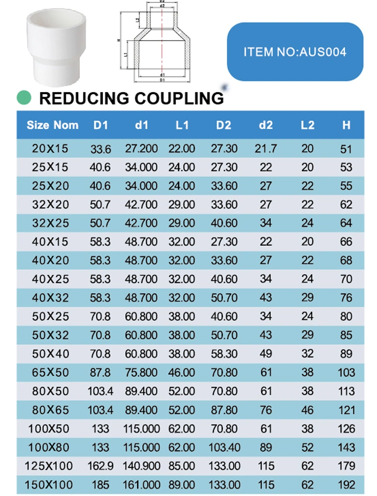 AS/NZS 1477 High Quality U-PVC Pressure Pipe Fittings Reducing Coupling