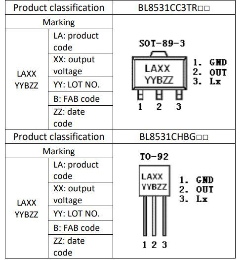 Belling IC Step-up DC-DC Converter Bl8531 Sot-23-3 to-92 Electronic Component