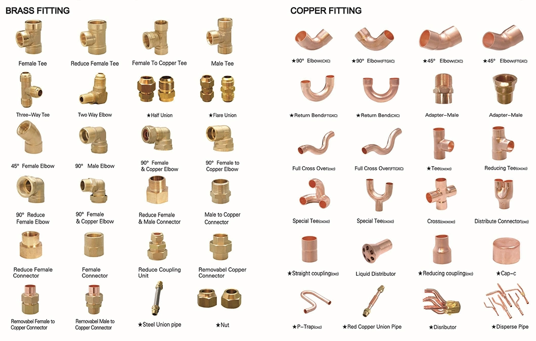 Copper Fitting Reducing Tee (CXCXC) for Refrigeration