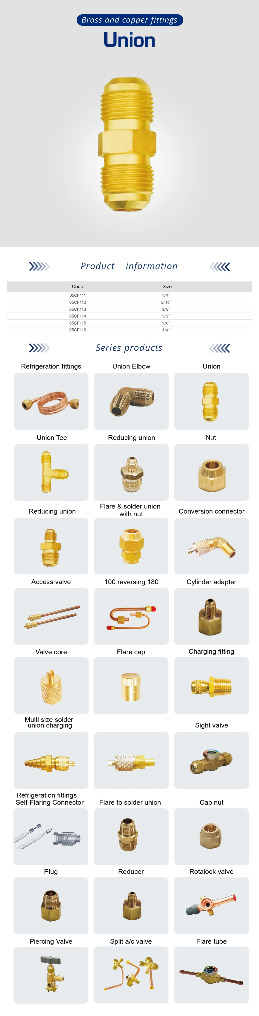 Brass and Copper Fittings Union