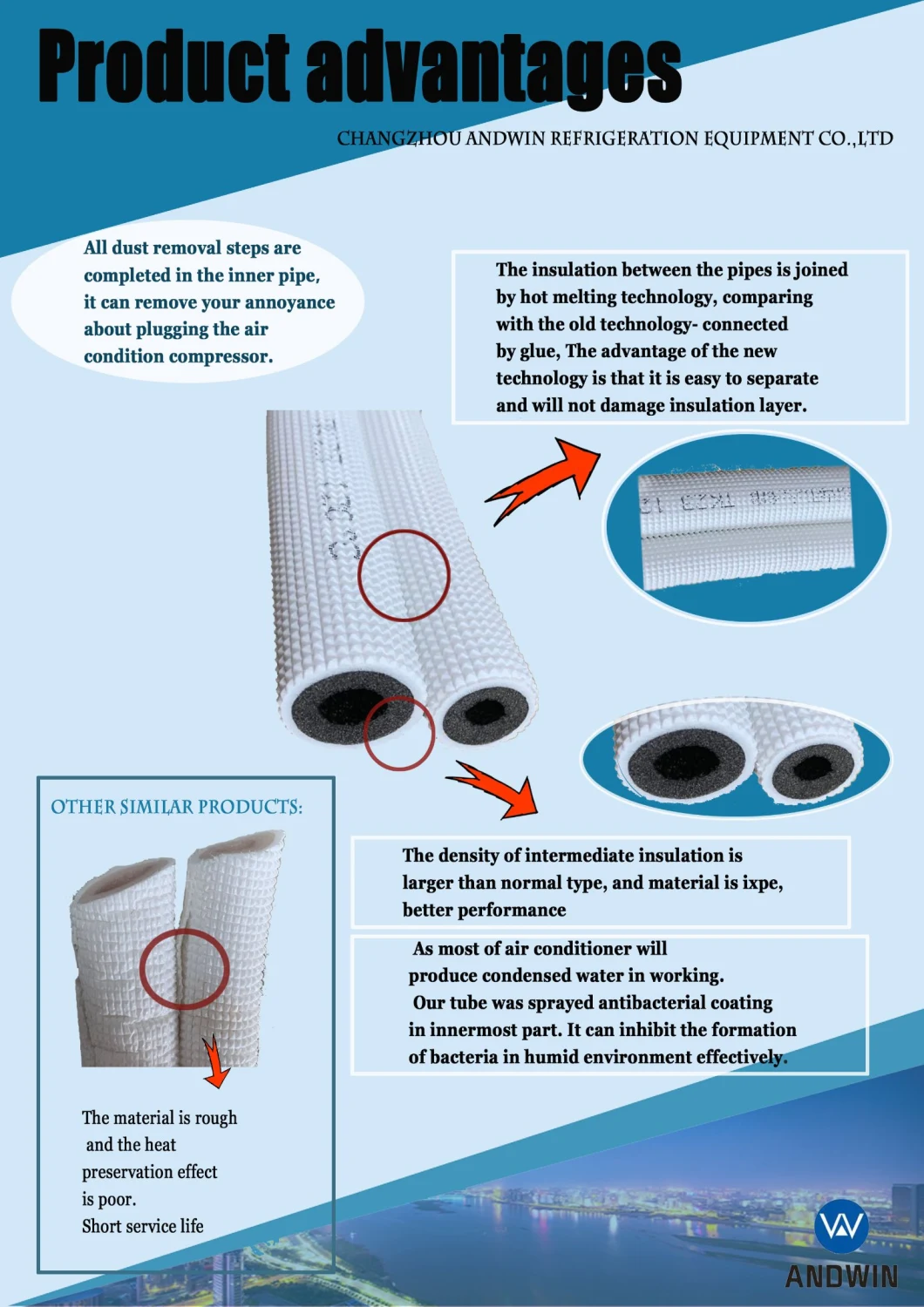 Air Conditioner Installation Kits Copper Aluminum Insulated Connecting Pipe