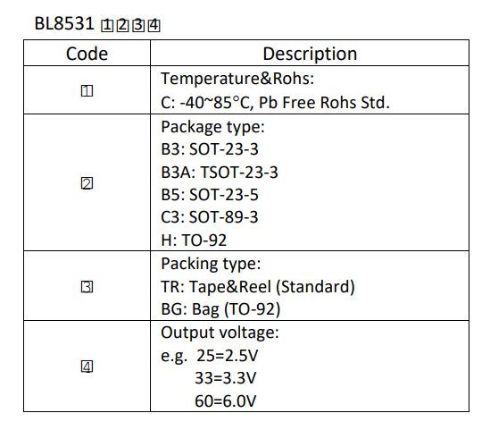 Belling IC Step-up DC-DC Converter Bl8531 Sot-23-3 to-92 Electronic Component