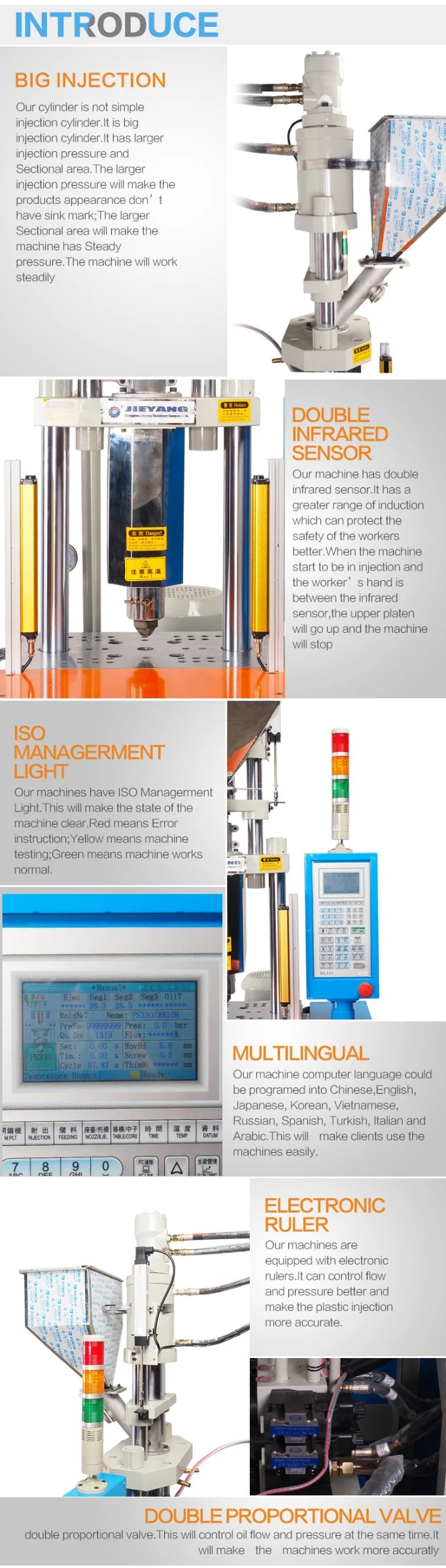 Injection Molding Electronic Component Making Machine