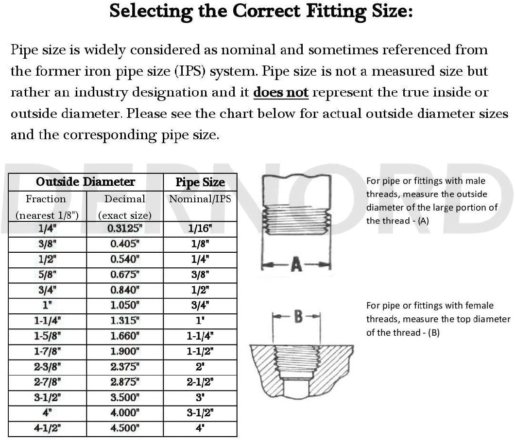 Hydraulic & Pneumatic Hose Fitting, Hydraulic Connector, Stainless Steel Fitting, Brass Fitting