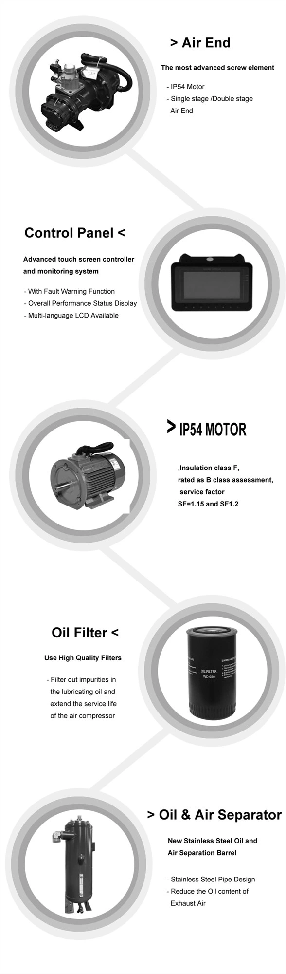 Distributors Wanted 2.25m3/Min 15kw 8bar VSD Screw Air Compressor