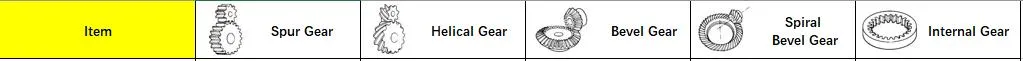 Custom Transmission Gears - Spiral Bevel Gears