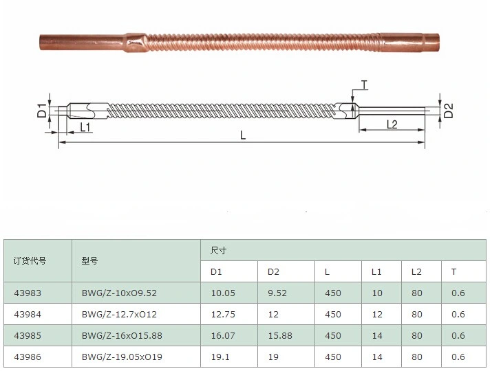 Screw Tube/Pipe Fittings for Refrigeration/Water/Copper Fittings