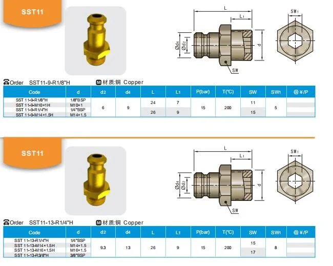 AISI Standard Copper Nipples for Plastic Injection Moulds