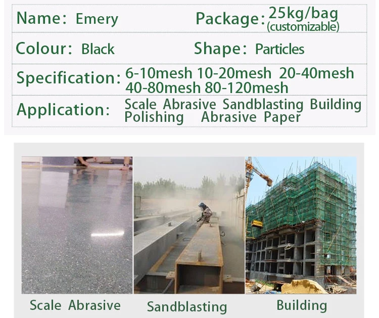 Superior Quality Silicon Carbide/Emery/Sic for Abrasive Tools
