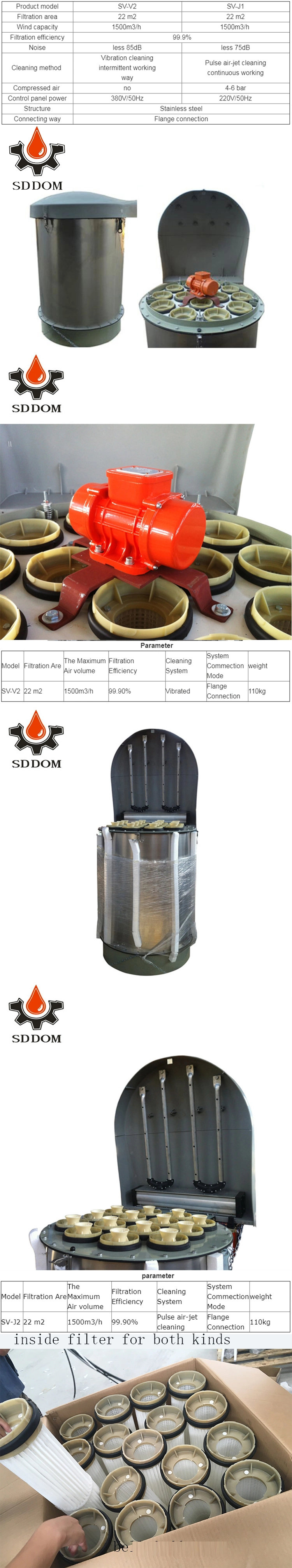 Hot Sale Ce ISO Certification Bag Type Electrostatic Precipitator Portable Dust Collector