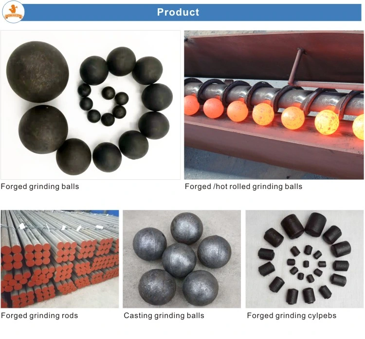Grinding Media Forged Grinding Steel Ball/Casting Chrome Ball with High Hardness for Industrial Grinding Machines
