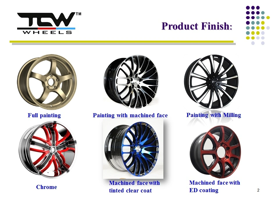 Alloy Wheel Aluminum Alloy Wheel Car Rims Wheel Rim