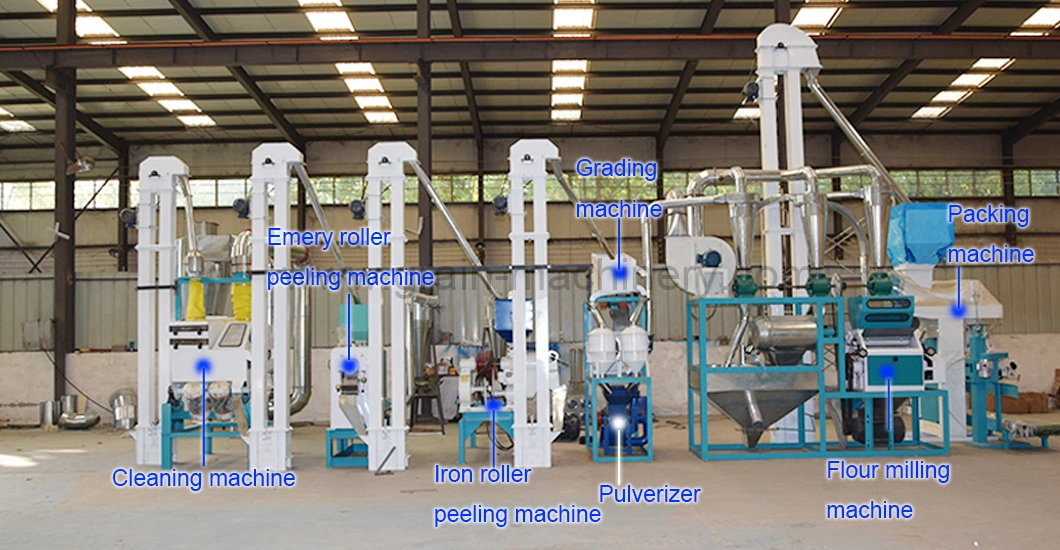 Efficient Household Grinding Machine Powder Corn Grinding Machine Corn Grinding Mill Machine Power Food Technical Sales