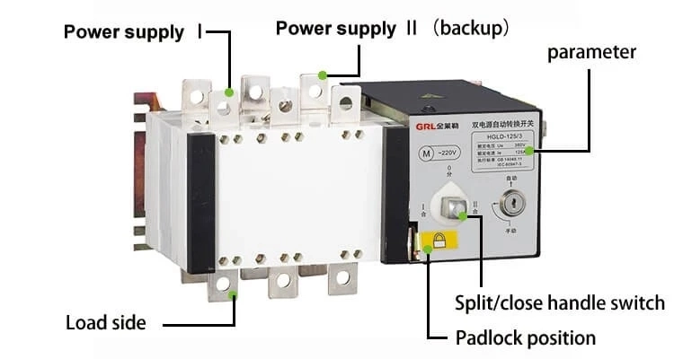 63A to 3200A 3 Phase Automatic Changeover Switch Automatic Transfer Switch Automatic Change Over Switch ATS
