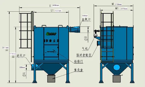 Industrial Bag Filter All-in-One Type Dust Collector