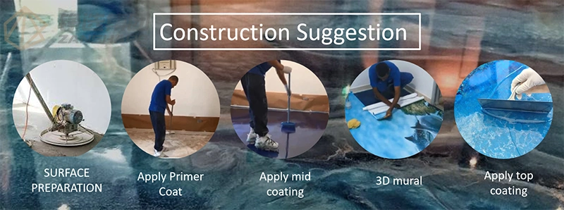 Made in China 3D Epoxy Floor Resin Coating DIY Home Office Floor Coating Concrete Floor Paint