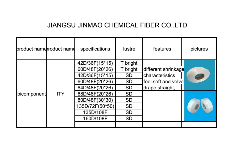 20+26 Manufacturer One Step and 2 Step AA Grade Ity Yarn 68d/48f