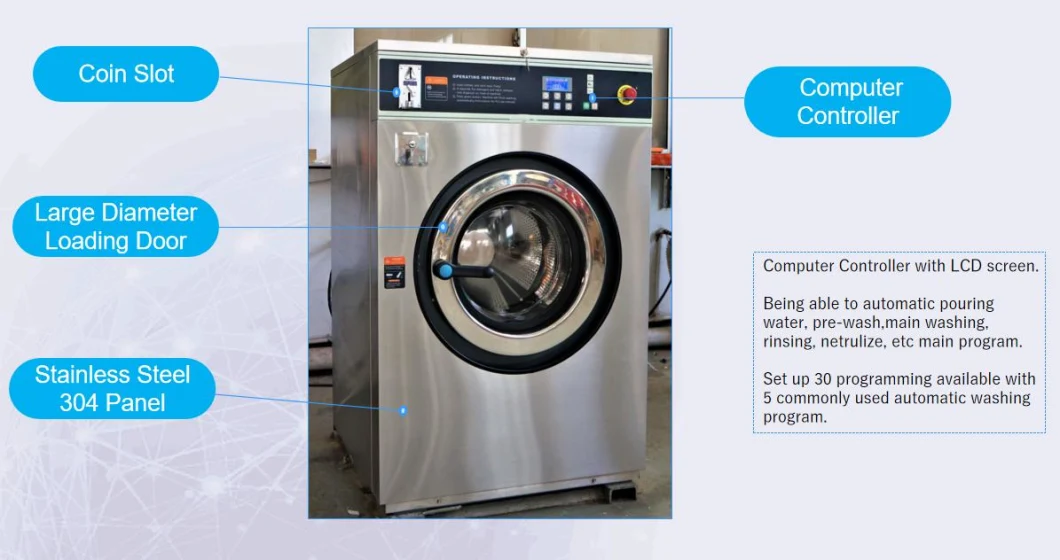 15kg, 20kg, 25kg Coin Operated Washer Extractor Laundry Washing Machine for Laundromat