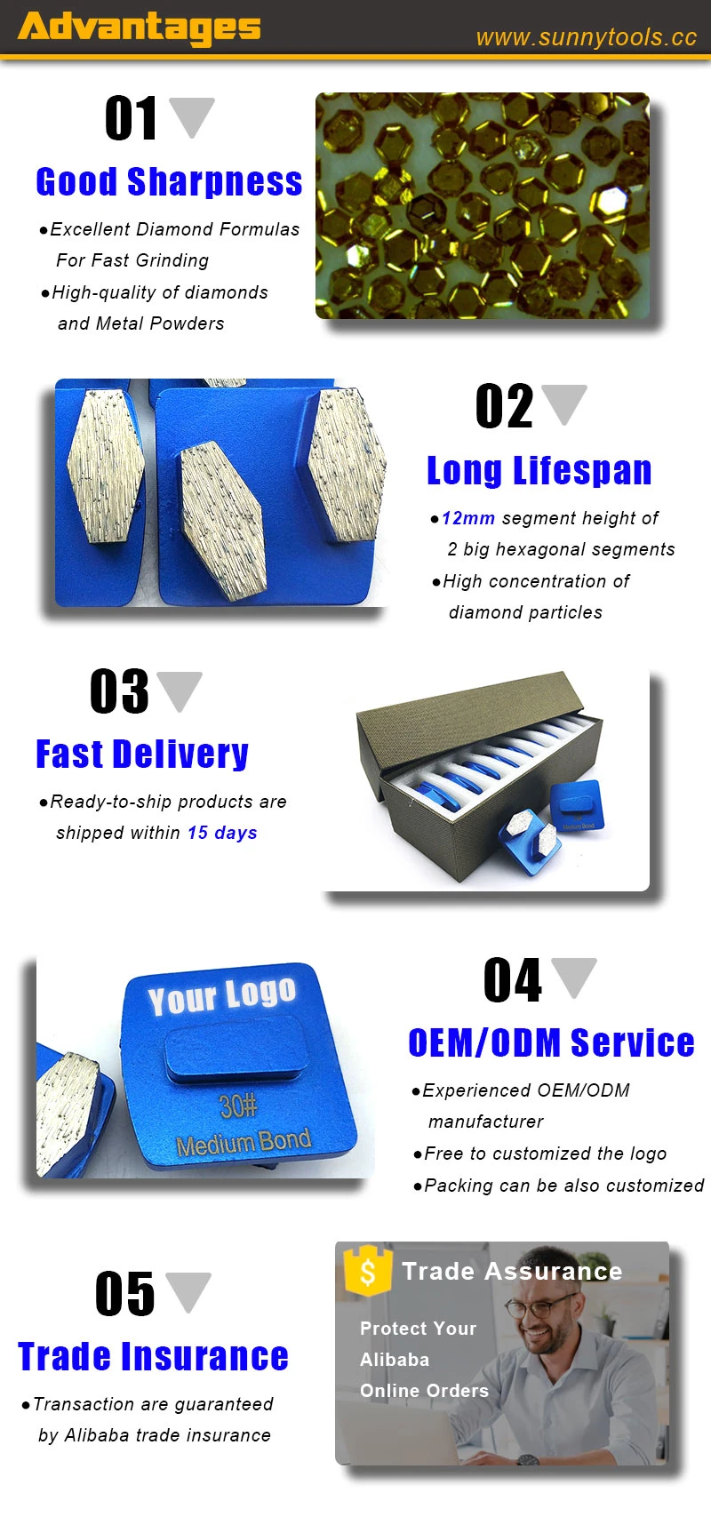 New Grind Concrete Floor Grinding Diamonds for Concrete Floor Grinder