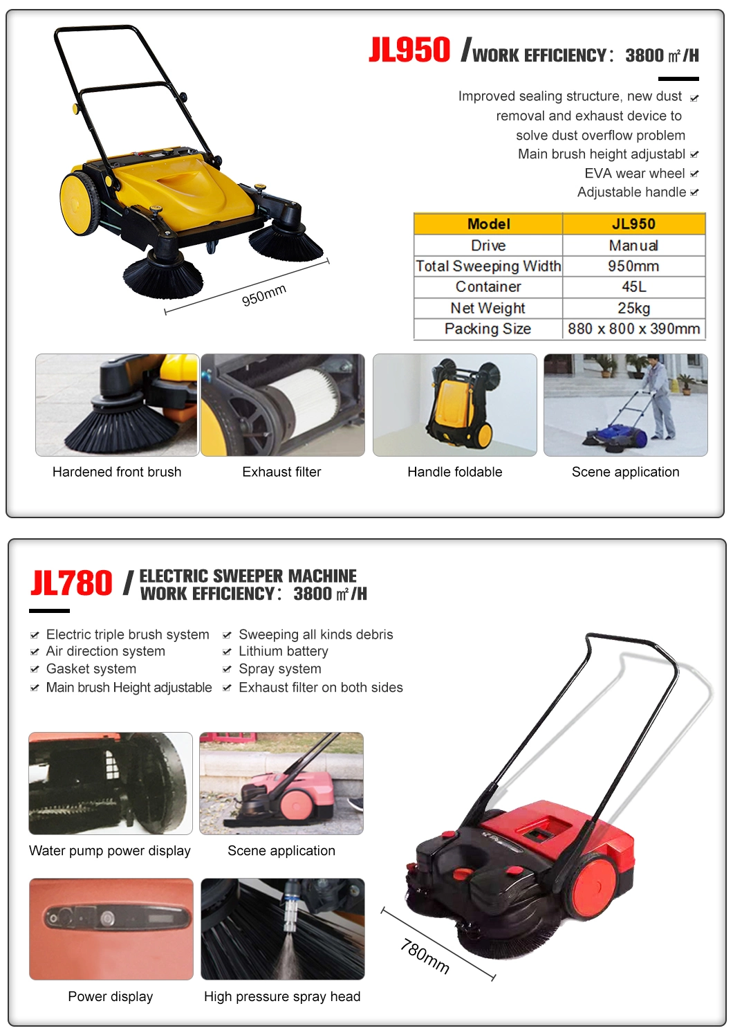2019 Hot Sale Hand Push Sweeper for Stock Floor Cleaning