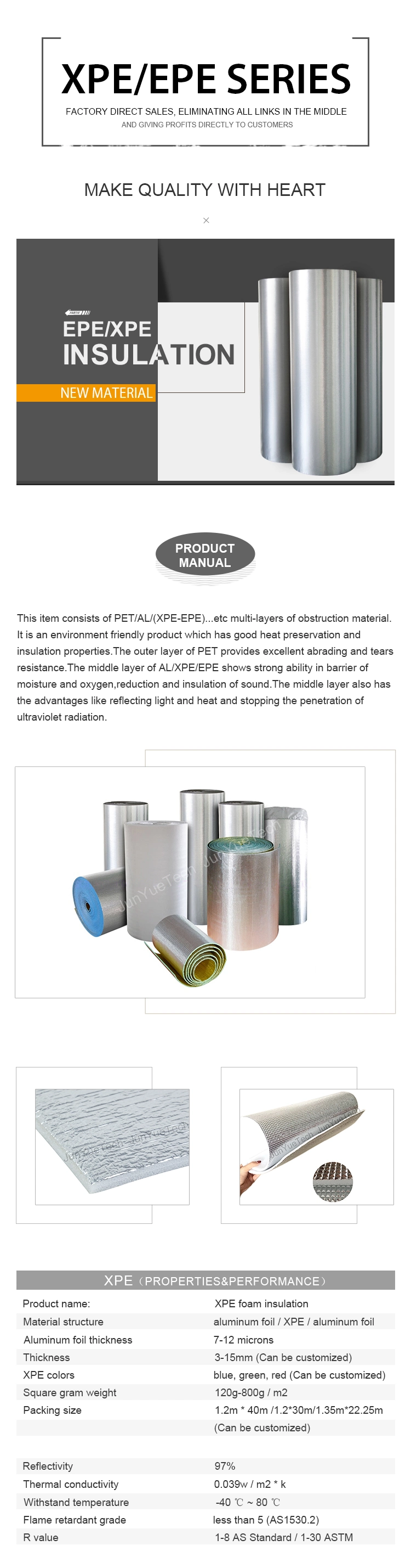 Fire Resistant Thermal Reflective Aluminum Foil XPE EPE Foam Roll Wall Roof Insulation