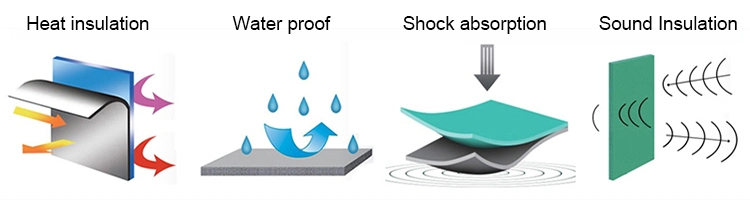 Foamed PE Cross Linked Closed Cell Polyethylene Foam Blocks Foil Insulation Foam