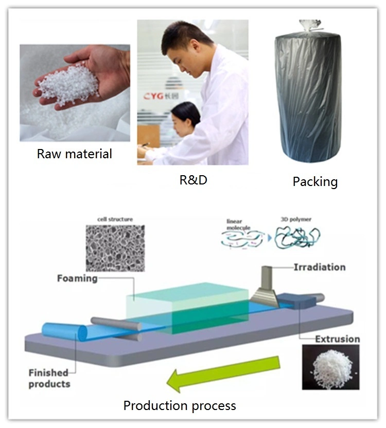 Closed Cell Polyethylene Insulating Foam Radiant Chemical IXPE Irradiation Crosslinked PE Foam