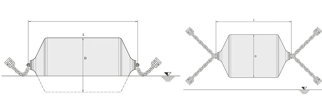 Cushion Type EVA Foam Filled Marine Fenders with Strong Reinforcement Layers Floating Docks with Chain