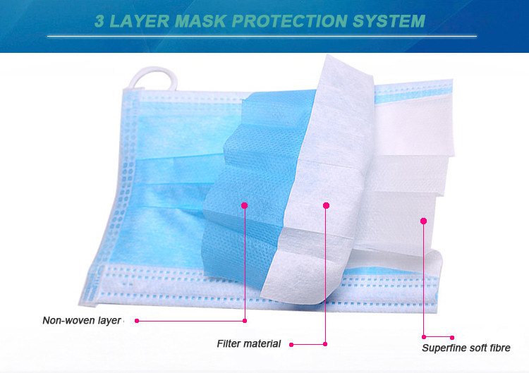 Disposable Paper Face Mask, Paper Mask with 1 Ply/2 Ply