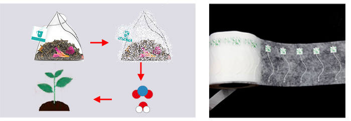 Corn Fiber Tea Bag Biodegradable Empty Pyramid Tea Bags
