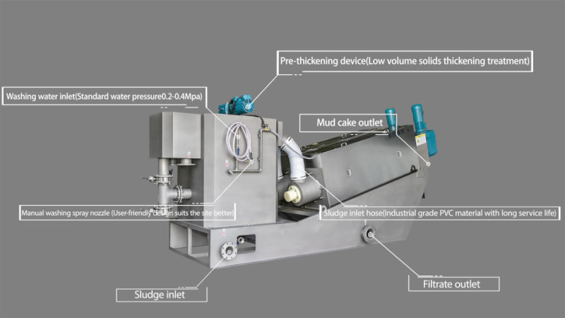 Paper Plate Screw Press for Wastewater Treatment