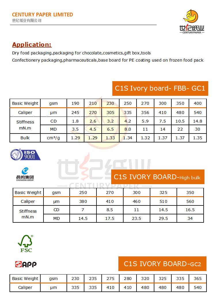 Virgin Pulp Style and Wood Pulp Pulp Material Fbb Roll