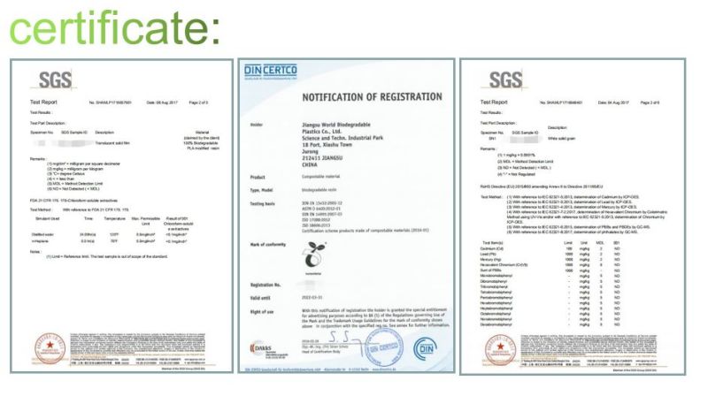 Biodegradable PLA Resin/ Granules for Biodegradable Sheet