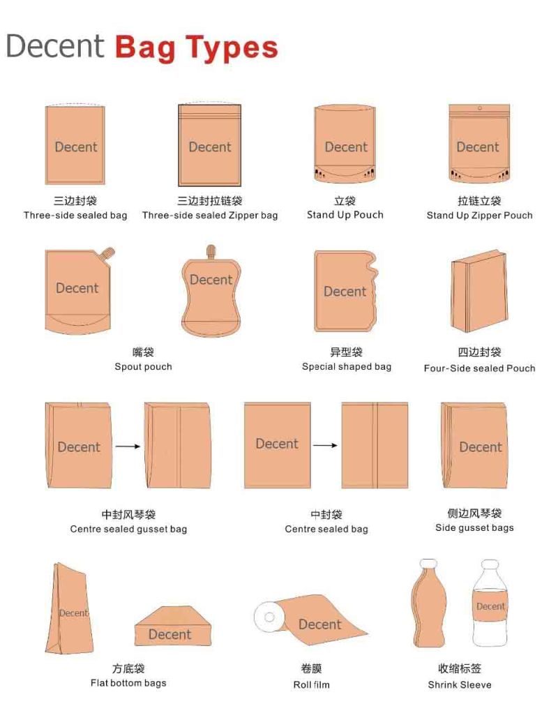 Bio Bag Brown Kraft Paper Bags No Printing Stand up Pouch Kraft Paper/PLA Ziplock Pouch/Zipper Bag/Kraft Paper Bag
