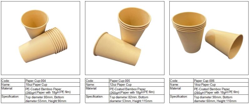 350ml Biodegradable Bagasse Bowl Sugarcane Bowl