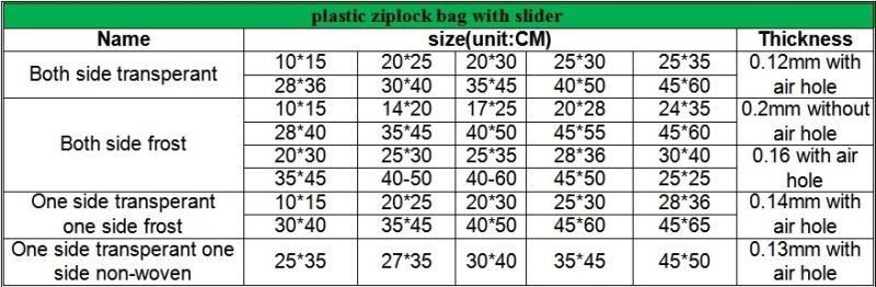Custom PE Slider Transparent Zipper Plastic Bag