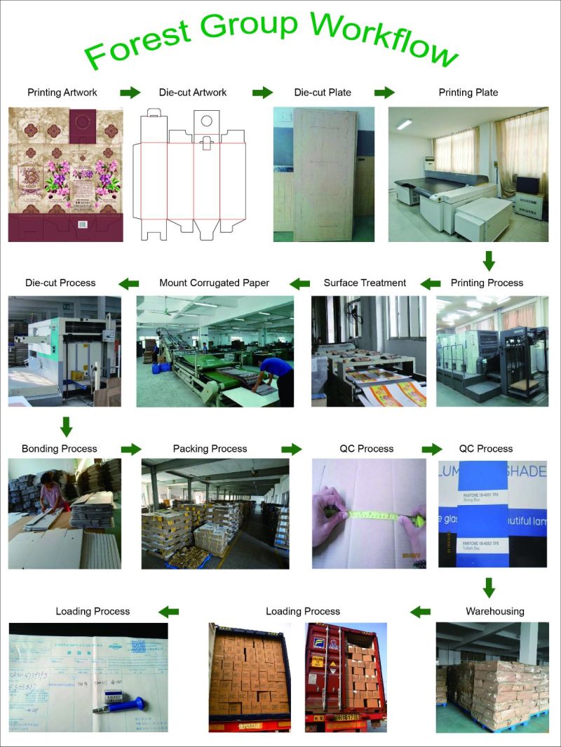 Kraft Shipping Box with Design Printing