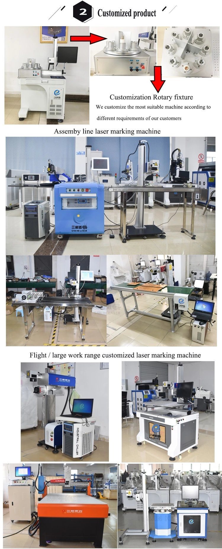 Factory Price UV Laser Marking Machine for Food Plastic Bag