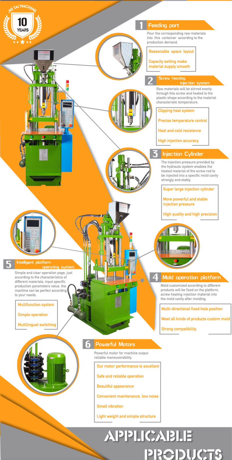 High Efficiency Plastic Fruit Basket Injection Moulding Machine