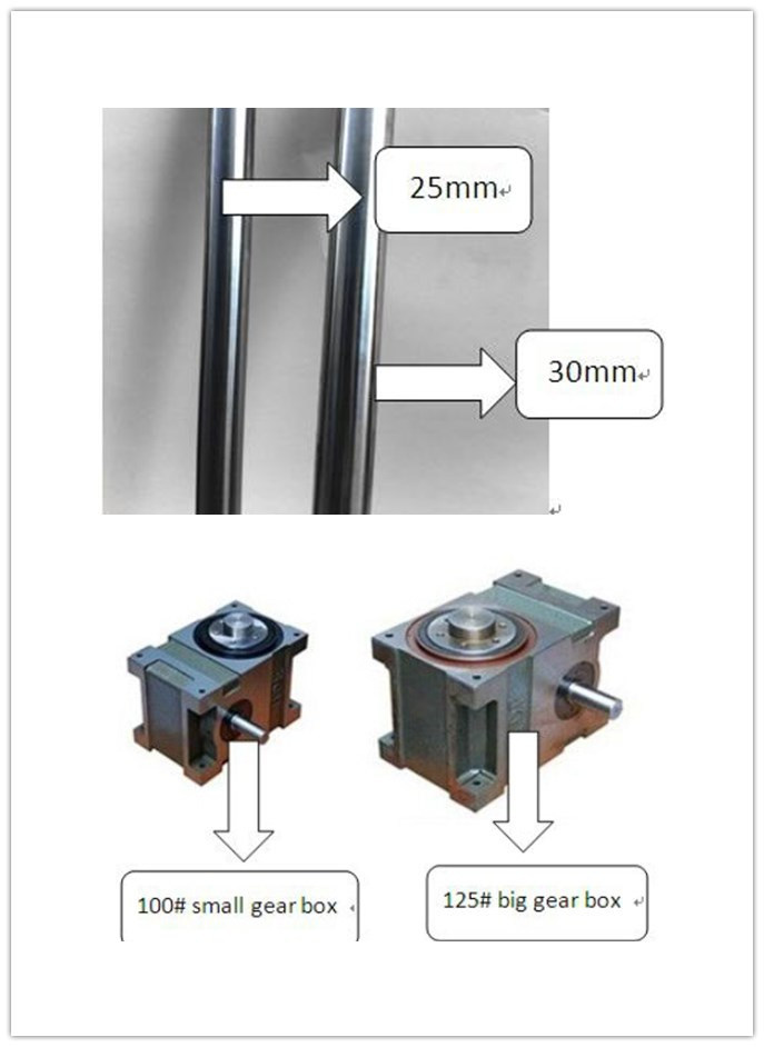 Single PE of Paper Cup Making Machine (ZB-12)