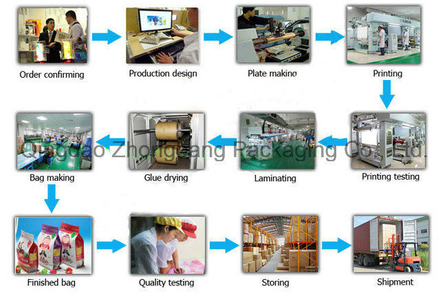 PA/PE Vacuum Food Retort Pouch