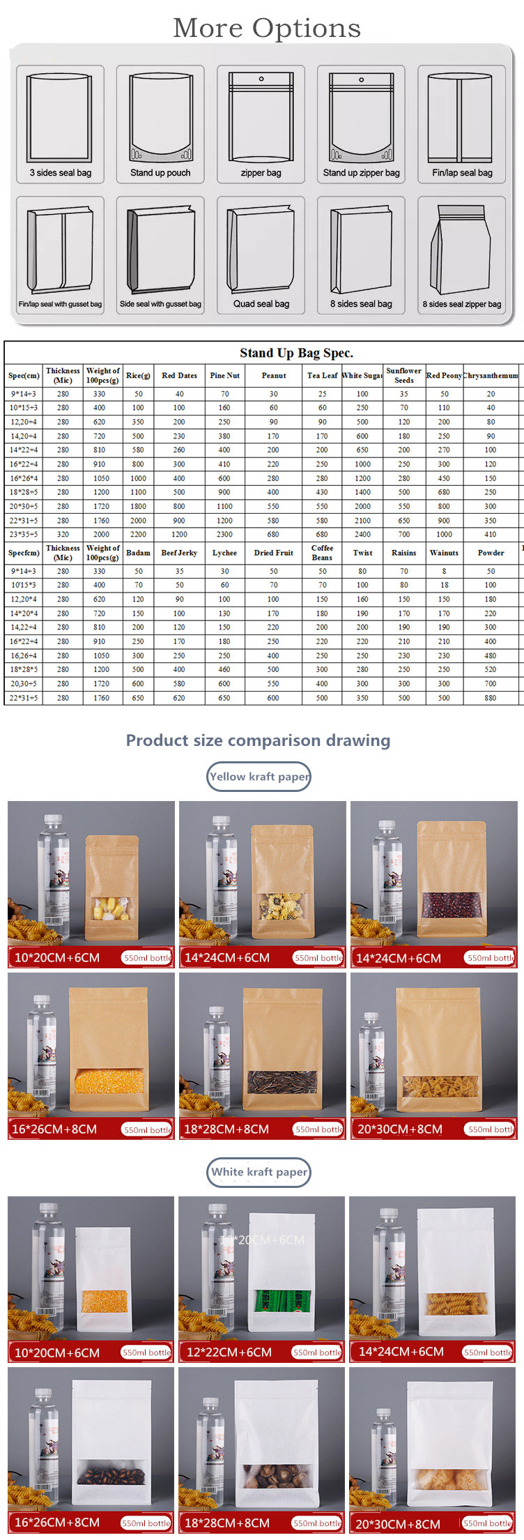 Reusable Food Packing Bag Stand up Pouch Zip Lock Kraft Paper Bags with Window Manufacturer