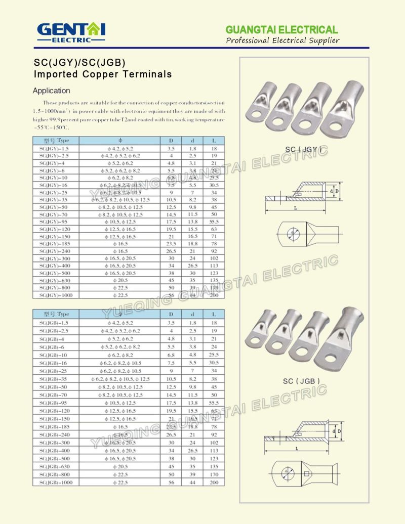 Ta-6s Ta-2 Ta-0 Ta-2/0 Ta-250 Ta-350 Ta-600 Ta-800 One Conductor Ta Type Aluminum Mechanical Lug