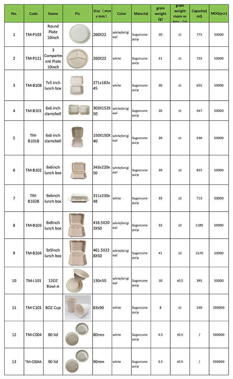 Sugarcane Bagasse Container Biodegradable Food Container