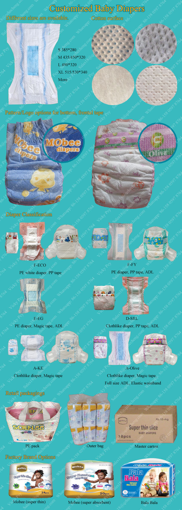 Clothlike Breathable Baby Diaper with Pulp