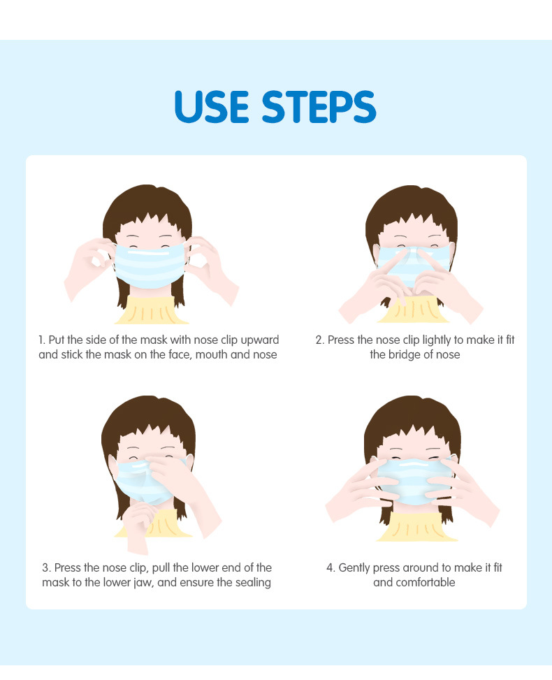 Blue Disposable Non-Sterile Medical Mask in Plastic Bags in Stock