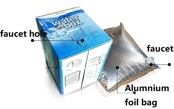 Plastic Bag in Box Packaging Machine for Mineral Water, Juice, Wine