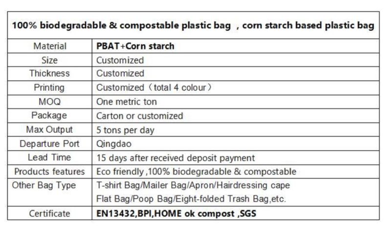 Biodegradable Mailer Bag, Mailer Bag, Courier Bag