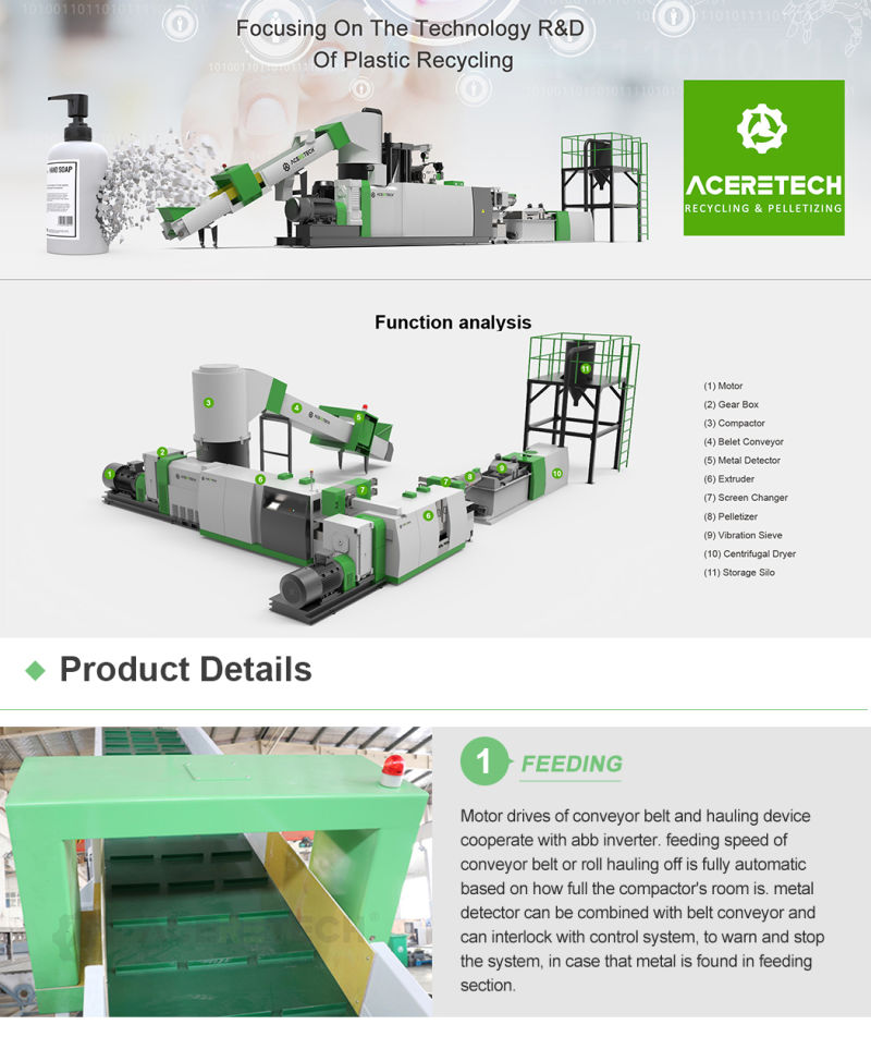 High Quality Two-Stage Granulating Machine for Non-Woven/Woven/Plastic Bags