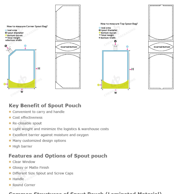 Doypack Laundry Spout Pouch Beverage Bag